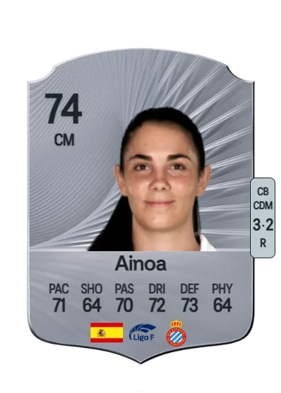 Ainoa Campo Franco card