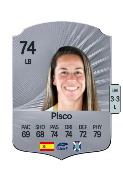 Raquel Peña Rodríguez card