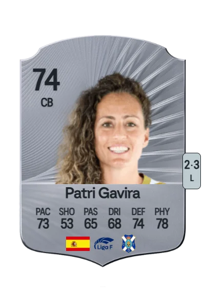 Patricia Gavira Collado card