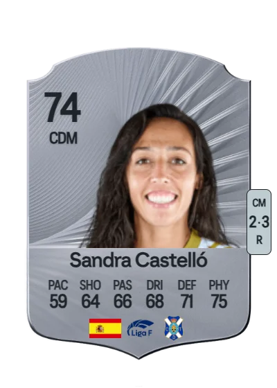 Sandra Castelló Oliver card