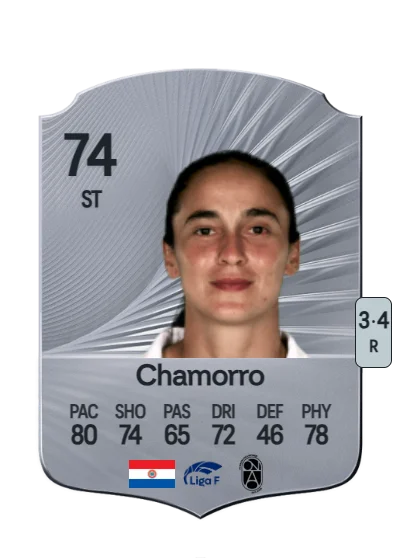 Lice Chamorro card