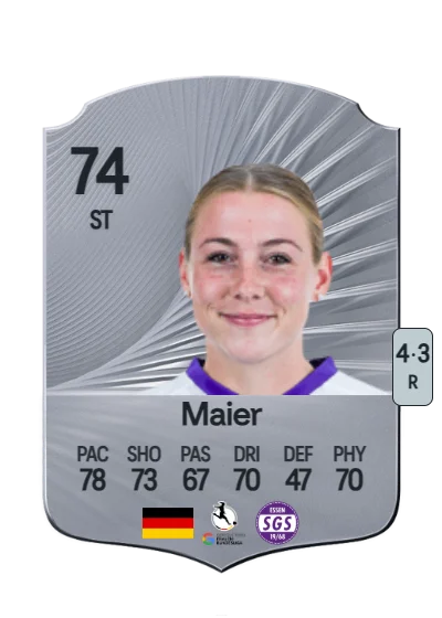 Ramona Maier card