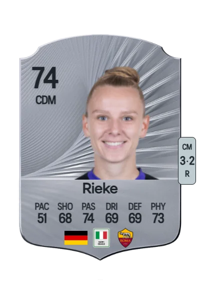 Annalena Rieke card