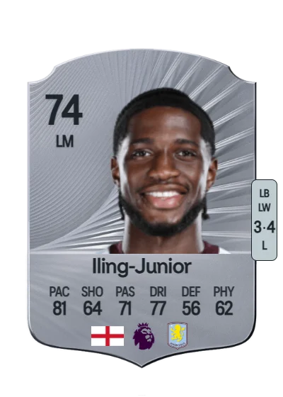 Samuel Iling-Junior card