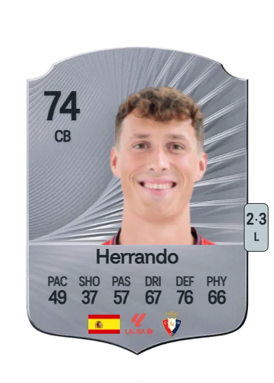 Jorge Herrando Oroz card