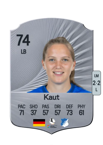 Lisann Kaut card