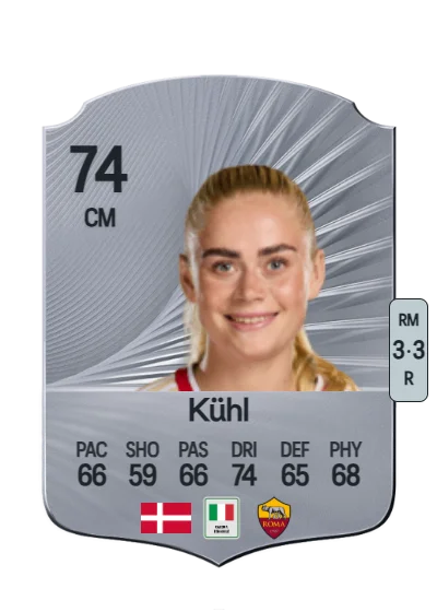 Kathrine Møller Kühl card