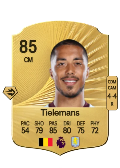 Youri Tielemans card