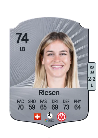 Nadine Riesen card