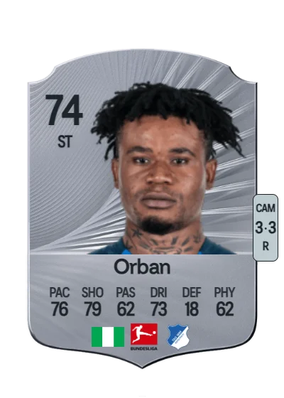 Gift Orban card