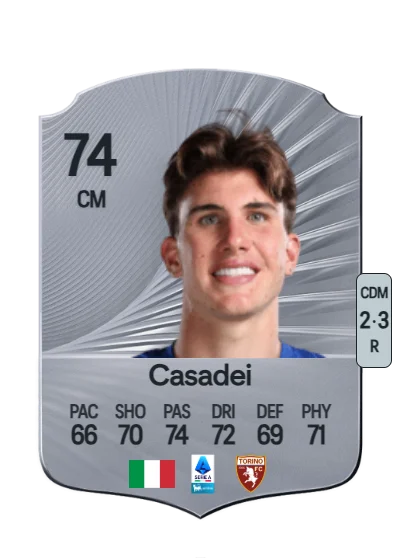Cesare Casadei card