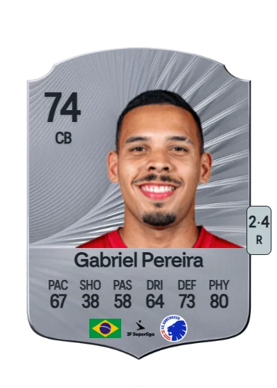 Gabriel Pereira Magalhães card
