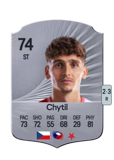 Mojmír Chytil card