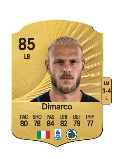 Federico Dimarco card
