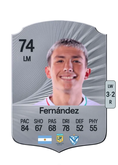 Thiago Fernández card