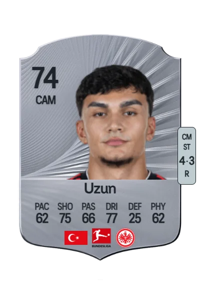 Can Uzun card