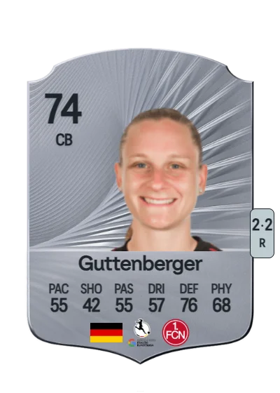 Luisa Guttenberger card