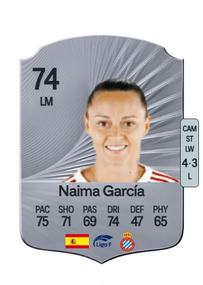 Naima García Aguilar card
