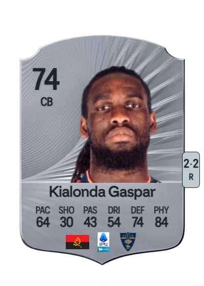 Kialonda Gaspar card