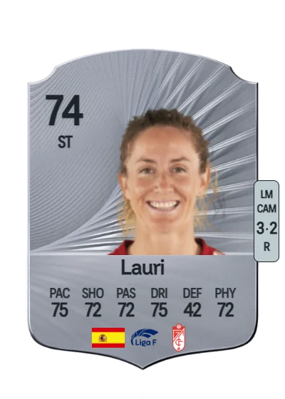 Laura Requena Sánchez card
