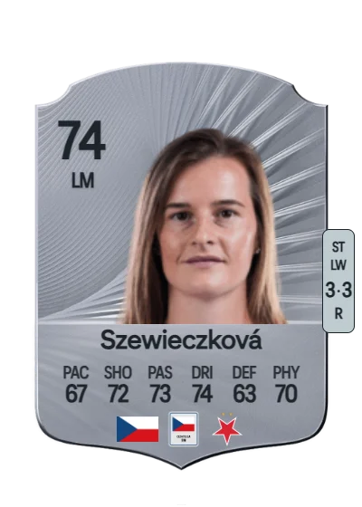Tereza Szewieczková card