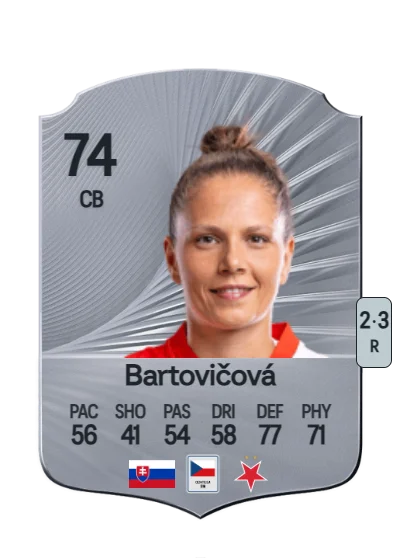 Diana Bartovičová card