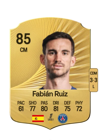 Fabián Ruiz Peña card
