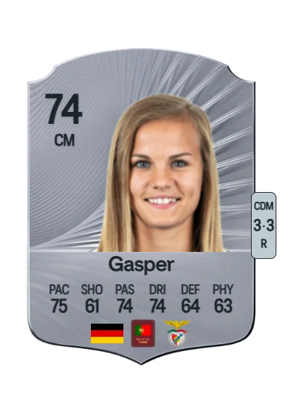 Anna Gasper card