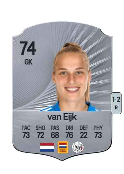 Regina van Eijk card
