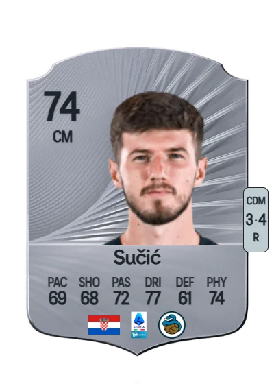 Petar Sučić card