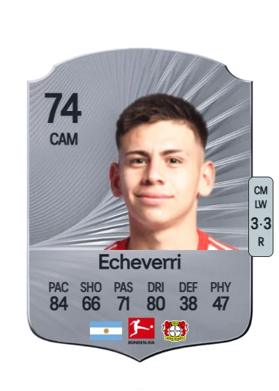 Claudio Echeverri card