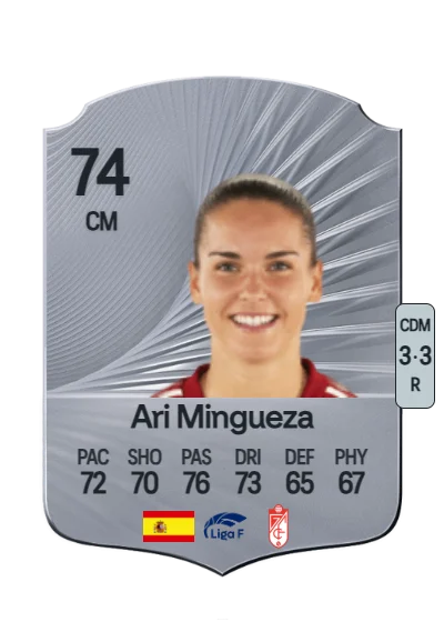 Ariadna Mingueza García card