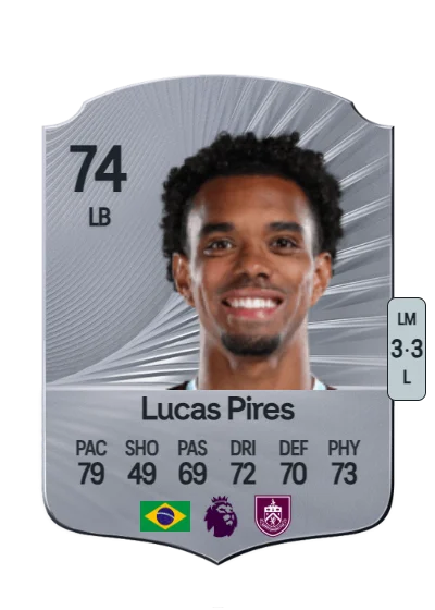 Lucas Pires Silva card