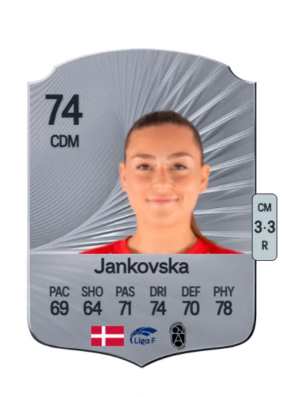 Sarah Jankovska card