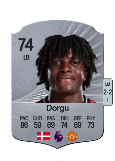 Patrick Dorgu card