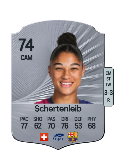 Sydney Schertenleib card