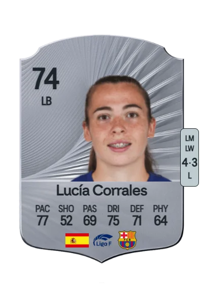 Lucía Corrales Álvarez card