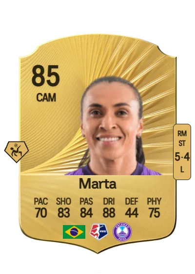 Marta Vieira da Silva card