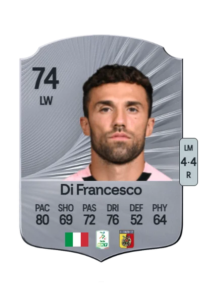 Federico Di Francesco card