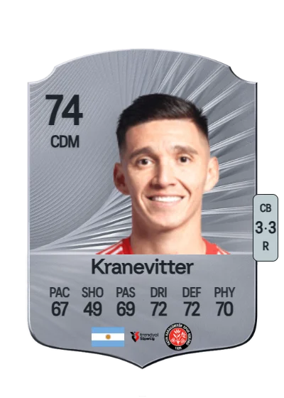 Matías Kranevitter card