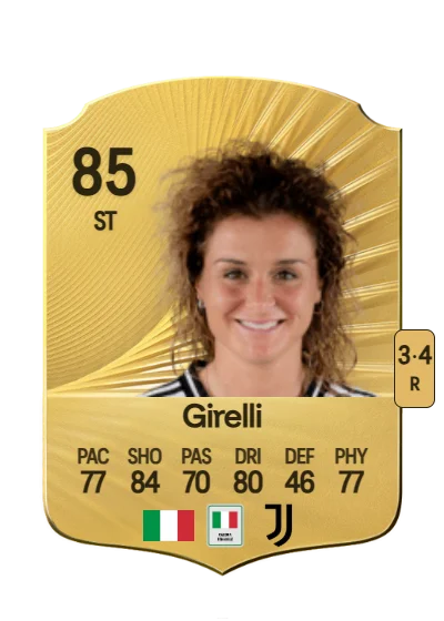 Cristiana Girelli card