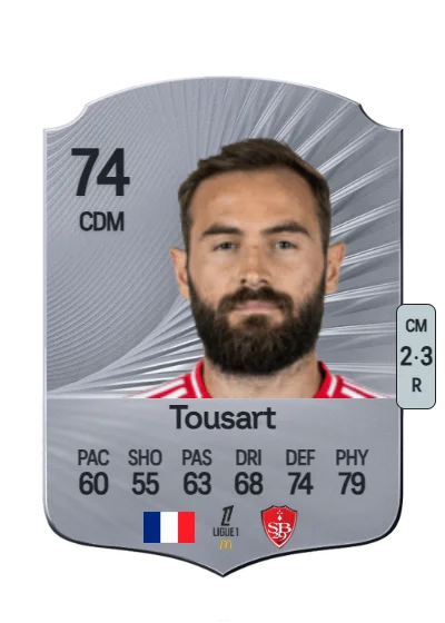 Lucas Tousart card