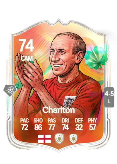 Bobby Charlton card