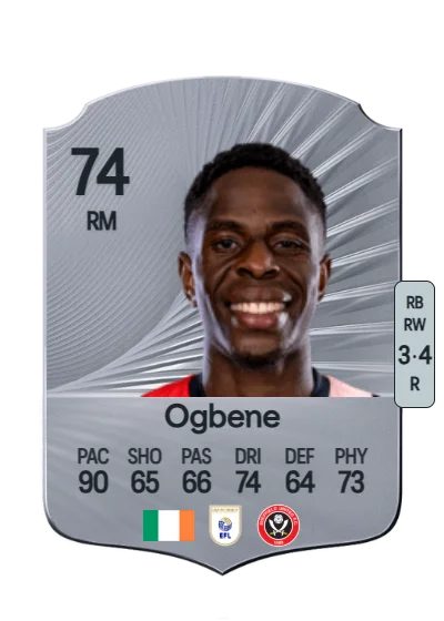 Chiedozie Ogbene card