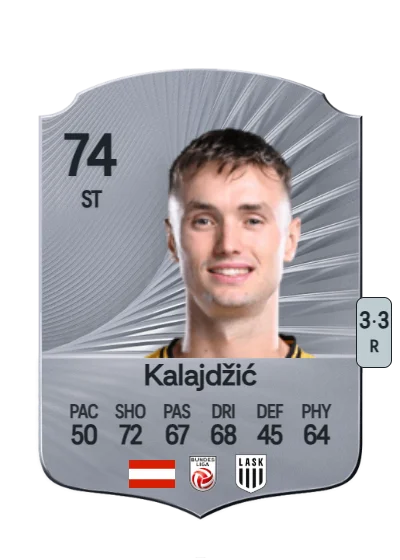 Saša Kalajdžić card