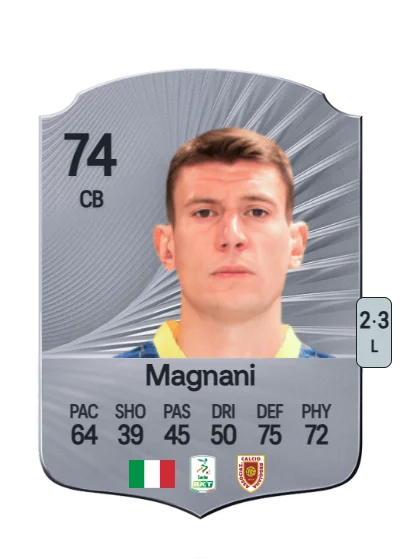 Giangiacomo Magnani card