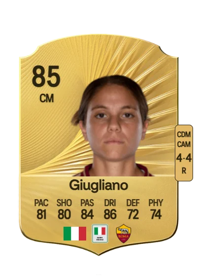 Manuela Giugliano card