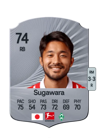 Yukinari Sugawara card