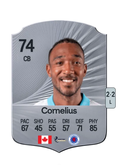 Derek Cornelius card