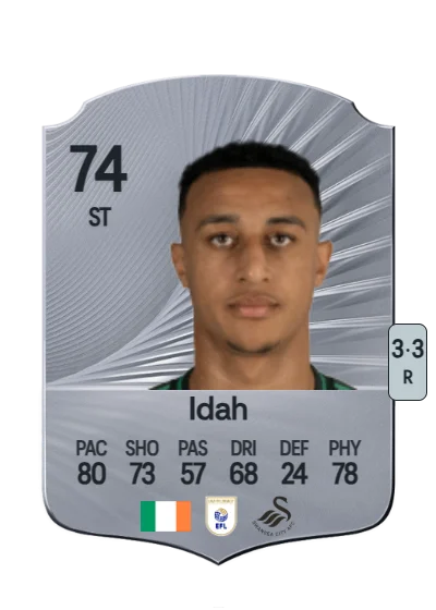 Adam Idah card